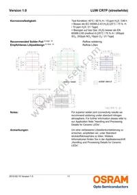 LUW CR7P-LQLS-HPJR-1 Datasheet Page 11