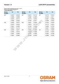 LUW CR7P-LRLT-GPGR-1-350-R18 Datasheet Page 7