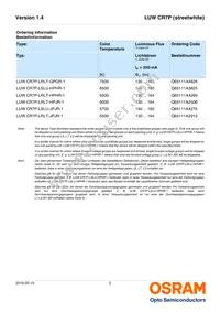 LUW CR7P-LTLU-HQJQ-L1L2-350-R18-XX Datasheet Page 2