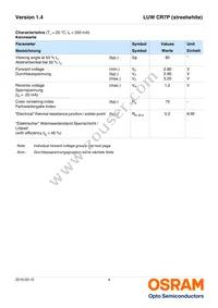 LUW CR7P-LTLU-HQJQ-L1L2-350-R18-XX Datasheet Page 4