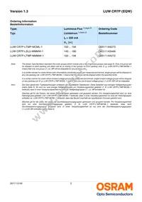 LUW CR7P-LTMP-MMMW-1-350-R18 Datasheet Page 2