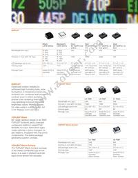 LUW CRBP-LXLZ-G4J4-1-350-R18-Z Datasheet Page 15