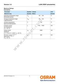 LUW CRDP-LQLS-HPJR-1-350-R18 Datasheet Page 3