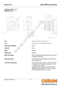 LUW CRDP-LQLS-HPJR-1-350-R18 Datasheet Page 10