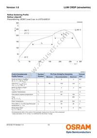 LUW CRDP-LQLS-HPJR-1-350-R18 Datasheet Page 12