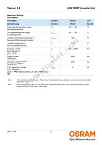 LUW CRDP-LSLU-JPJR-1-350-R18 Datasheet Page 3