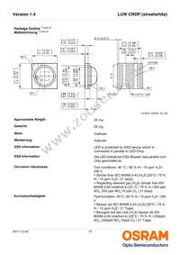 LUW CRDP-LSLU-JPJR-1-350-R18 Datasheet Page 13