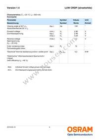 LUW CRDP-LTLU-HPHQ-L1L2-R18-XX Datasheet Page 4