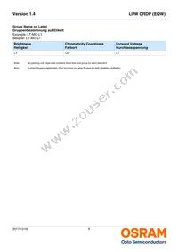 LUW CRDP-LTMP-MMMW-1-350-R18 Datasheet Page 8