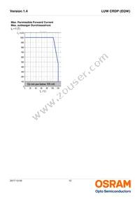 LUW CRDP-LTMP-MMMW-1-350-R18 Datasheet Page 12