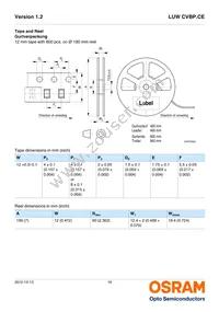 LUW CVBP.CE-8K8L-GMKM-8E8H Datasheet Page 16