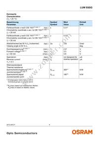 LUW E6SG-BACA-4N7Q-1-Z Datasheet Page 4