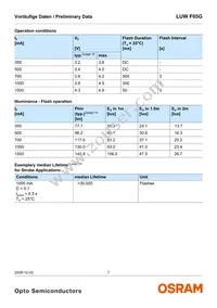 LUW F65G-KXLY-5P7R Datasheet Page 7