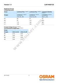 LUW H9GP.CE-KYLY-EMKM-1-350-R18-Z Datasheet Page 5