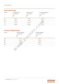 LUW H9GP.CE-LXLY-HM-8F8G-350-R18-Z-HAN Datasheet Page 5