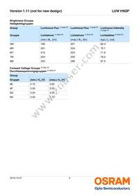 LUW H9QP-5M8M-HNJN-1-700-R18-Z Datasheet Page 5