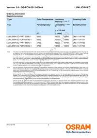 LUW JDSH.EC-FQFS-5E8G-1 Datasheet Page 2