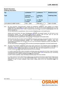 LUW JNSH.EC-BRBT-5C8E-1 Datasheet Page 2