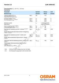 LUW JNSH.EC-BUCQ-5E8G-1-20-R18 Datasheet Page 4