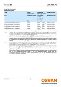 LUW JNSH.PC-CPCR-5E8G-1-20-R18 Datasheet Page 2