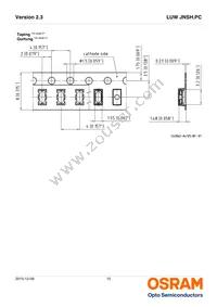 LUW JNSH.PC-CPCR-5E8G-1-20-R18 Datasheet Page 15