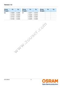LUW W5AM-KZLX-4E8G-0-350-R18-ZN Datasheet Page 9