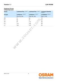 LUW W5AM-LXLY-6P7R-0-350-R18-Z Datasheet Page 5
