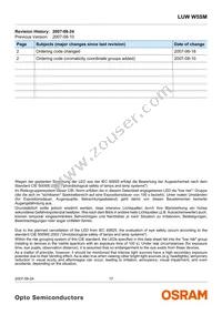 LUW W5SM-JYKY-5P7R-Z Datasheet Page 17