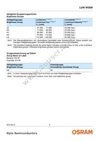 LUW W5SM-JZKZ-6P7Q-0-350-R18-Z Datasheet Page 8