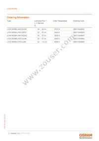 LUW W5SM-KYKZ-7P7Q-1-350-R18-Z Datasheet Page 2