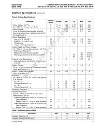 LUW025F Datasheet Page 3