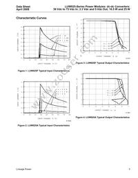 LUW025F Datasheet Page 5