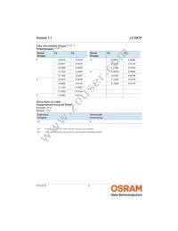 LV CK7P-JYKZ-25-Z Datasheet Page 6