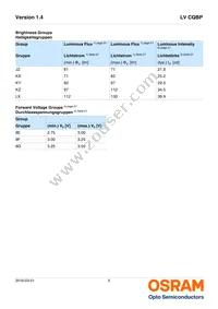 LV CQBP-JZLX-BD-1-350-R18-Z Datasheet Page 5