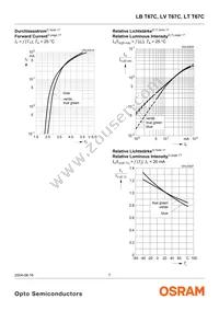 LV T67C-S1U2-35-0-20-R18-Z Datasheet Page 7
