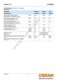 LV W5AM-JYKY-25-Z Datasheet Page 4