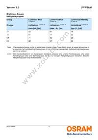 LV W5AM-JYKY-25-Z Datasheet Page 5