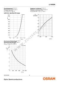 LV W5SN-KZLX-34-0-700-R18-Z-LM Datasheet Page 8