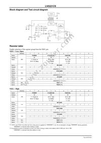 LV0221CS-TLM-H Datasheet Page 4