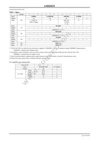 LV0223CV-TLM-H Datasheet Page 5