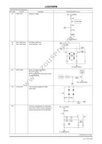 LV25700PM-TBM-E Datasheet Page 19