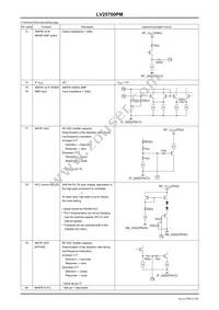 LV25700PM-TBM-E Datasheet Page 21
