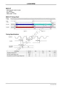 LV25810PEB-6156H Datasheet Page 18