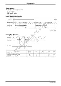 LV25810PEB-6156H Datasheet Page 19