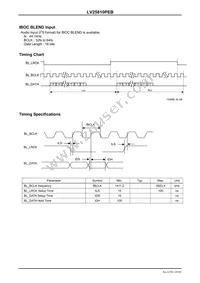 LV25810PEB-6156H Datasheet Page 20