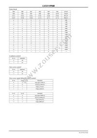 LV3311PNM-TLM-E Datasheet Page 16