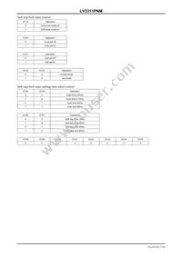 LV3311PNM-TLM-E Datasheet Page 17