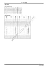 LV3313PM-TLM-E Datasheet Page 8