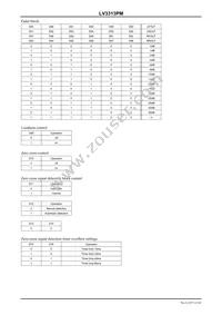 LV3313PM-TLM-E Datasheet Page 12