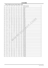 LV3319PM-V147-NE Datasheet Page 12
